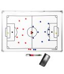 Tactic Board