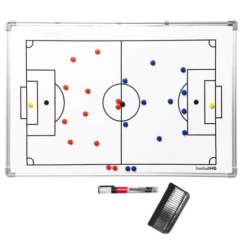 Tactic Board